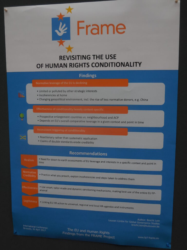 Poster human rights conditionally